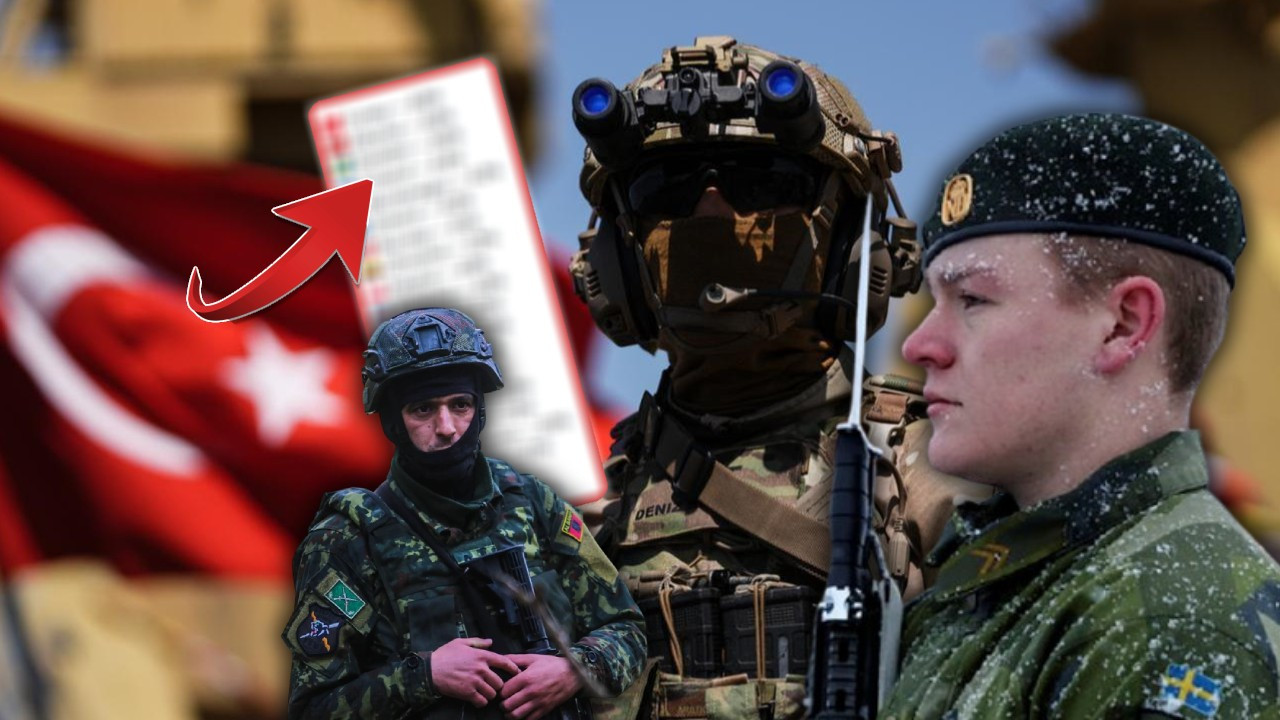 ‘Her Türk Asker Doğar’ deniliyordu; Riga Stradins Üniversitesi’nden çarpıcı anket!