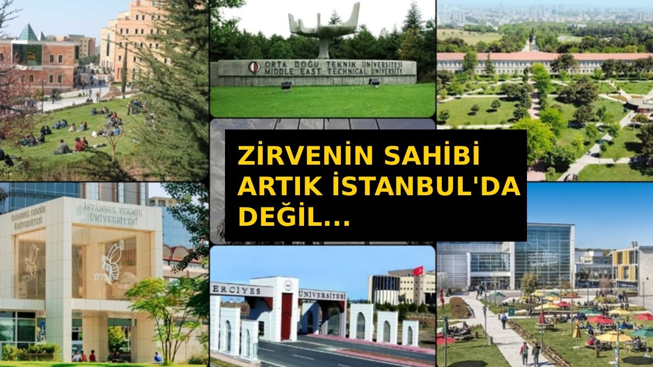 Boğaziçi'ni, Koç'u, İTÜ'yü geride bıraktı! Sıralamada zirveyi kaptı... İşte en iyi Türk üniversitesi