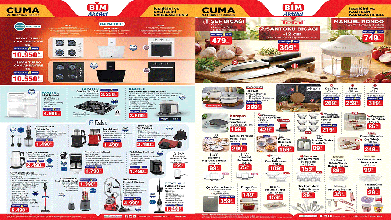Fiyatıyla şaşırtan, lezzetiyle yarışan Filtre Kahve Makinesi 3 Nisan Cuma BİM mağazalarında!
