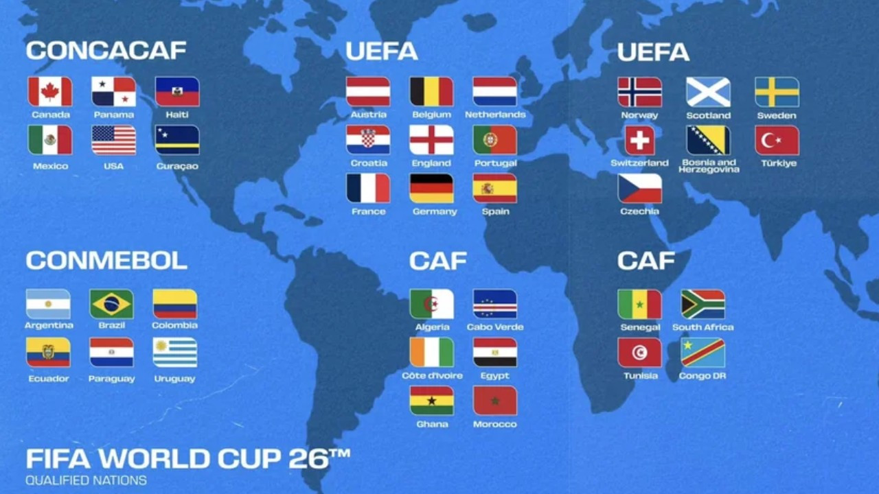 FIFA Dünya Kupası’nı kazanma ihtimali olan ülkeler; Listeye Türkiye de girdi!