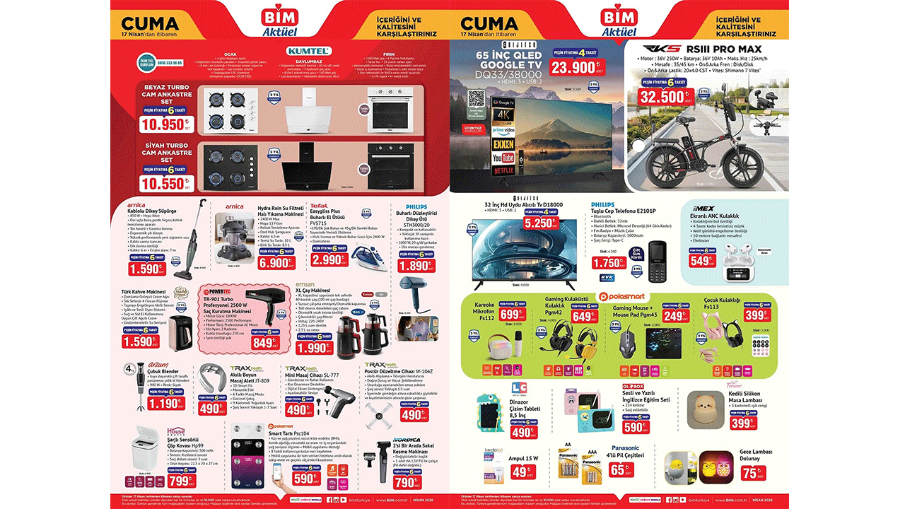 Mutfağını yenilemek isteyenler dikkat! 17 Nisan Cuma BİM’e Cam Ankastre Set geliyor!