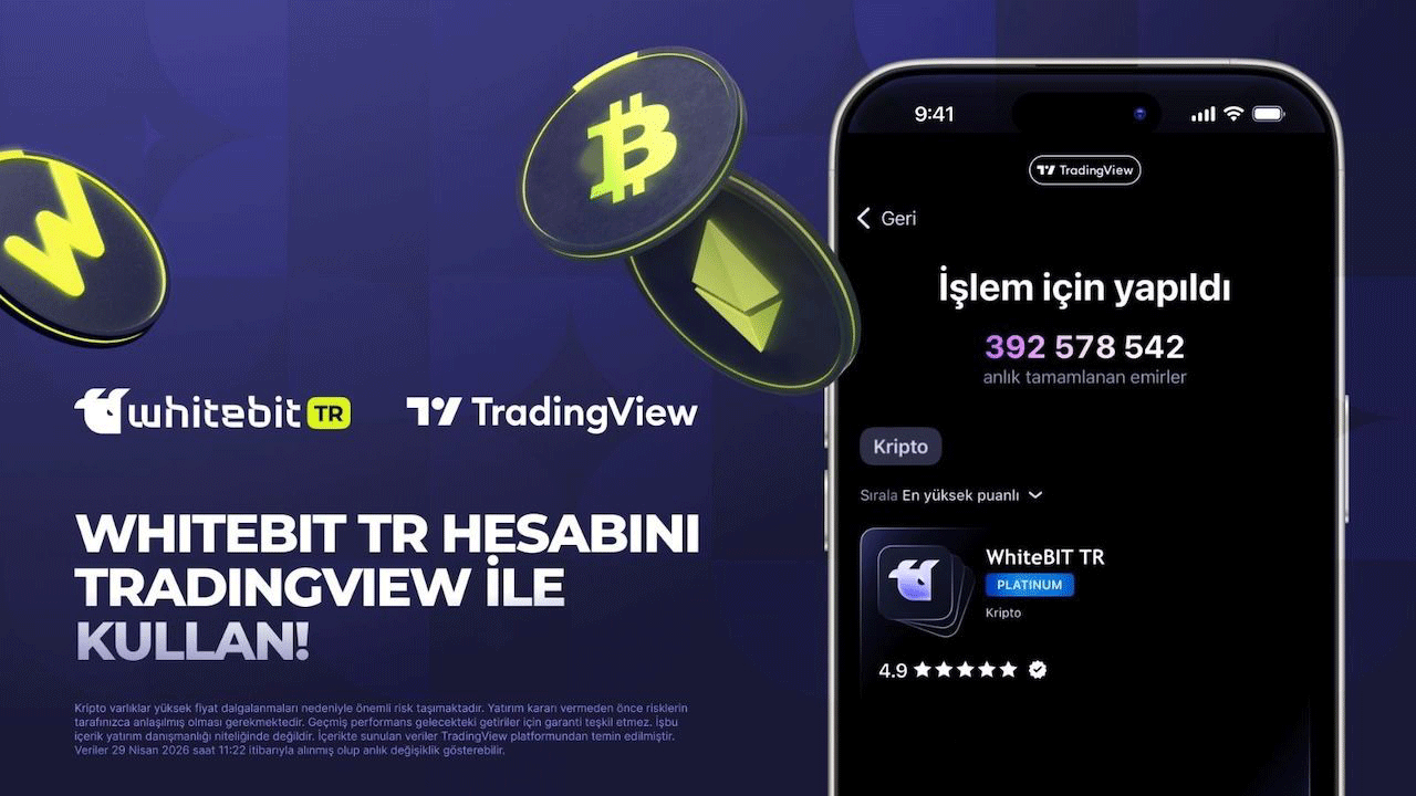 WhiteBIT TR, TradingView entegrasyonunu duyurdu