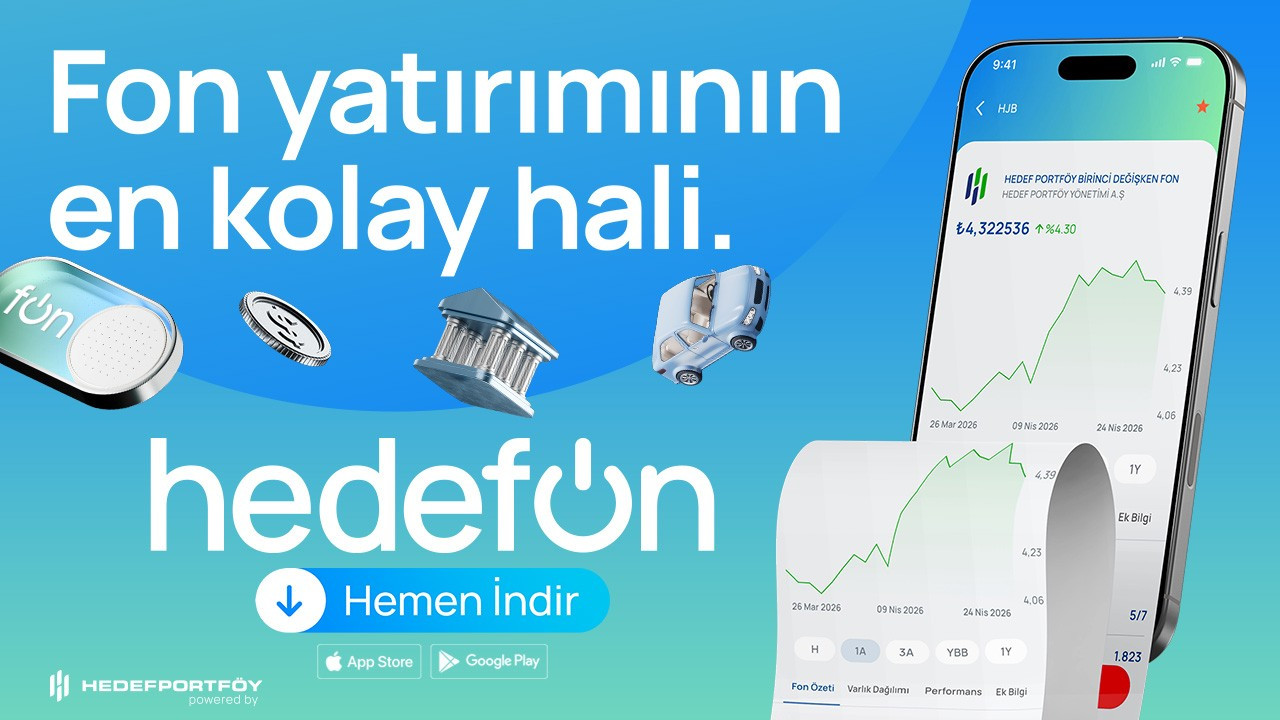Hedef Portföy’den Yeni Nesil Fon Yatırım Deneyimi: HedefOn Y