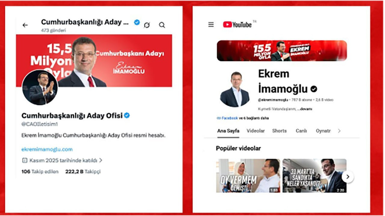 İmamoğlu'nun YouTube kanalı ve Cumhurbaşkanlığı Aday Ofisi hesabına ...