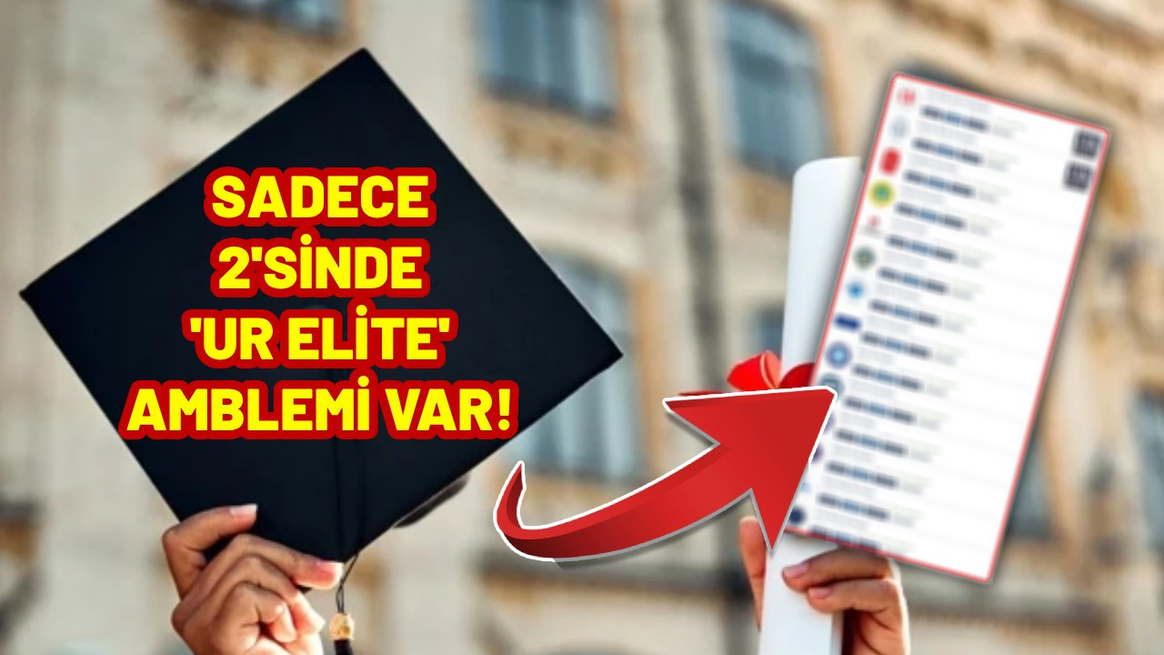 En iyi üniversitesi sıralaması değişti; Zirve de artık ne Koç ne Marmara, ne de İTÜ var.