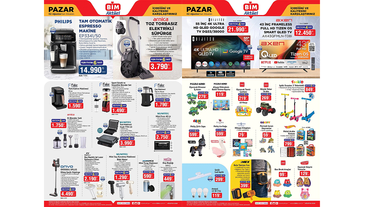 Mutfakta harikalar yaratacak lezzet sırrı: BİM’e 2-8 Ağustos’ta Kumtel Mini Fırın geliyor!