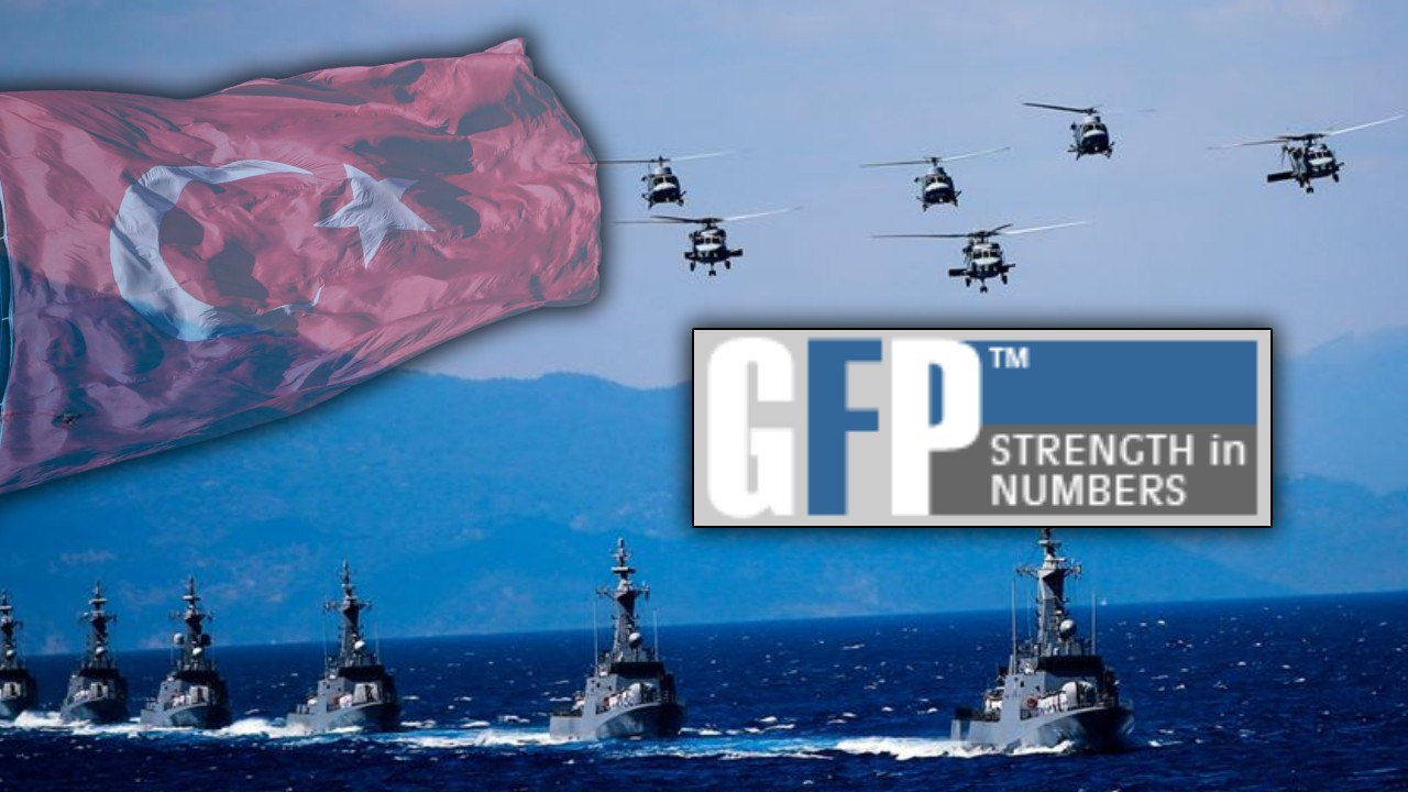 GFP 2026’nın en güçlü ordularını açıkladı; Türkiye'nin PwrIndx’i değişti. Kara, Hava, Deniz…
